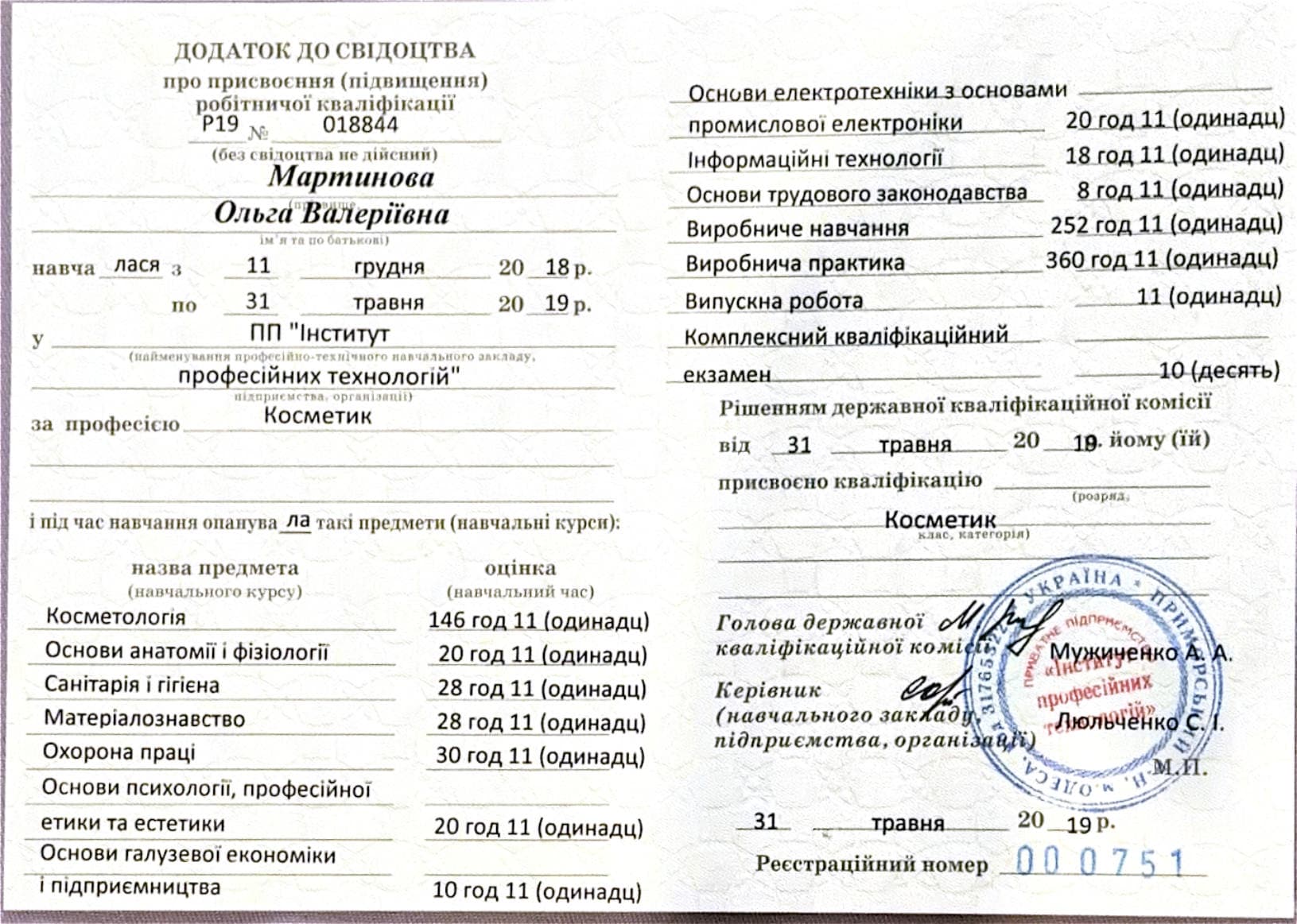 Qualification Supplement — Cosmetician
